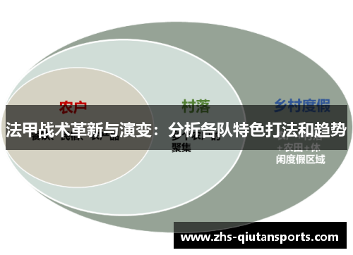 法甲战术革新与演变：分析各队特色打法和趋势